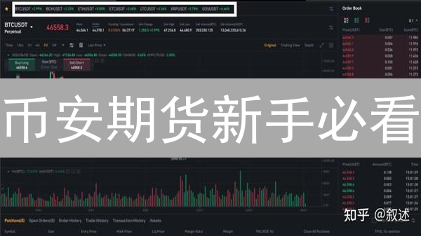 币安期货新手必看：10分钟玩转杠杆交易，暴富不是梦？