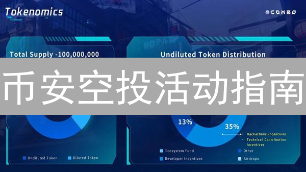币安空投活动指南：步步为赢，轻松掘金加密货币