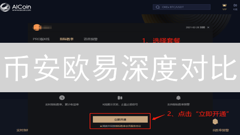 币安欧易深度对比：加密货币交易所选择指南