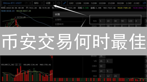 币安交易何时最佳？揭秘加密货币盈利黄金时刻！
