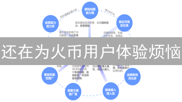 还在为火币用户体验烦恼？5招优化策略，提升用户留存！