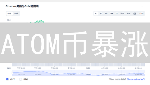 ATOM币暴涨？Coinbase助力Cosmos生态，你上车了吗？
