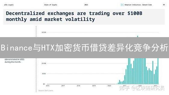 Binance与HTX加密货币借贷差异化竞争分析