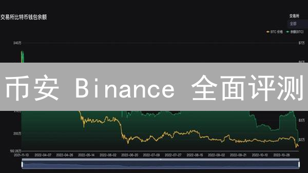 币安 Binance 全面评测：8大关键因素助你决策！