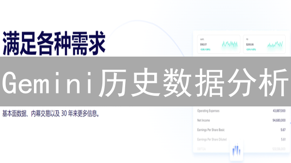 Gemini历史数据分析：如何抓住加密货币交易先机？