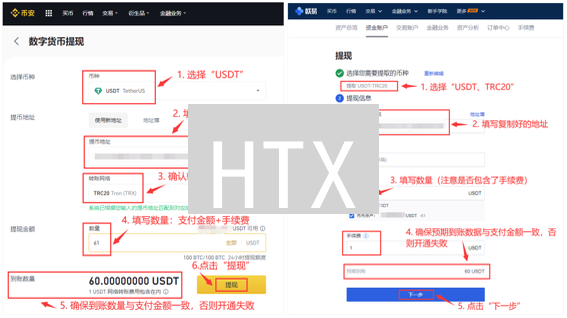 HTX/火币全球站：你的加密货币交易平台，在哪儿能用？【必看】