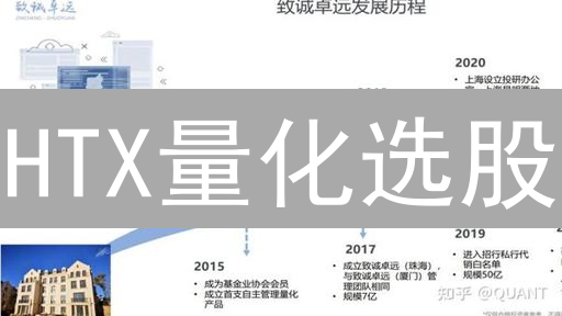 HTX量化选股：普通人如何把握加密货币财富密码？