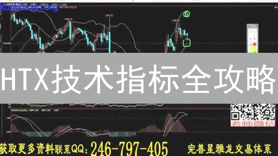 HTX技术指标全攻略：精准捕捉加密货币市场趋势！