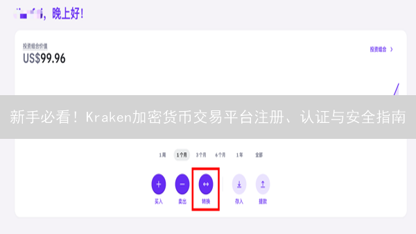 新手必看！Kraken加密货币交易平台注册、认证与安全指南