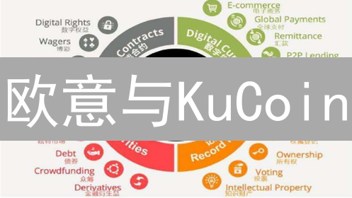 欧意与KuCoin：数字资产交易异常处理机制全面解析