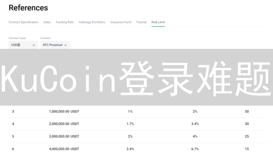 KuCoin登录难题？终极解决方案助你畅行！