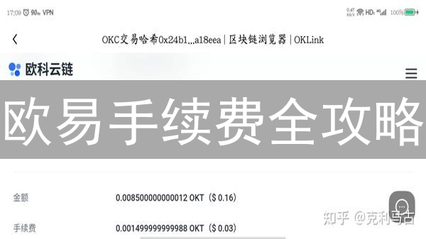 欧易手续费全攻略：如何省钱？优惠、OKB抵扣、交易等级大揭秘！
