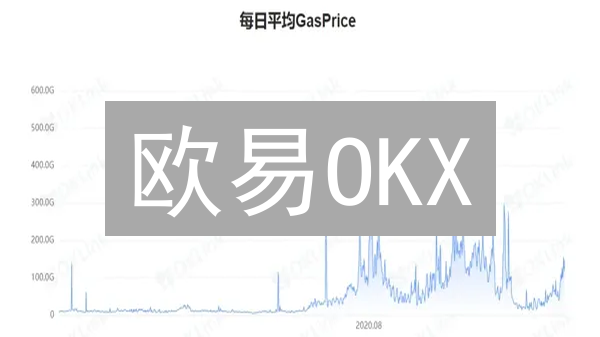 欧易OKX：如何玩转DeFi、NFT和STO？新手指南来了！