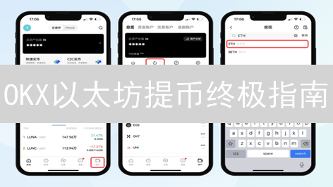 OKX以太坊提币终极指南：安全、高效提币技巧全解析
