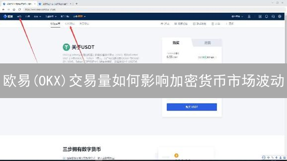 欧易(OKX)交易量如何影响加密货币市场波动？最新解读！