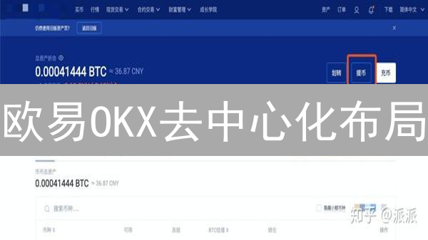 欧易OKX去中心化布局：如何重塑加密货币未来？