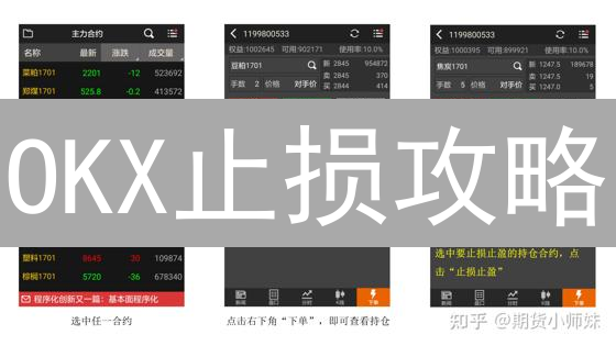 OKX止损攻略：抓住加密货币盈利机会，避免爆仓危机！