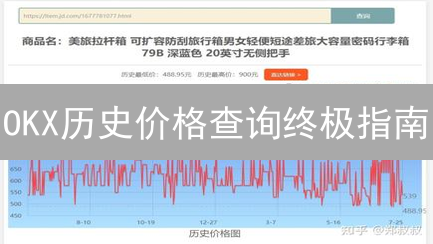 OKX历史价格查询终极指南：把握加密货币交易先机！