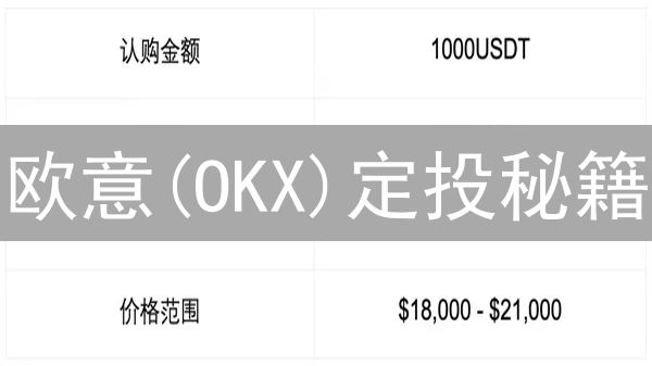 欧意(OKX)定投秘籍：新手也能轻松赚？💎