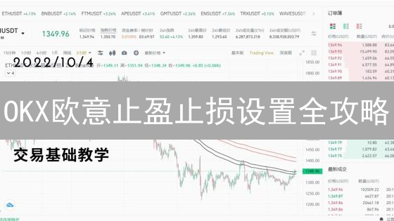 OKX欧意止盈止损设置全攻略：新手也能轻松锁定利润？