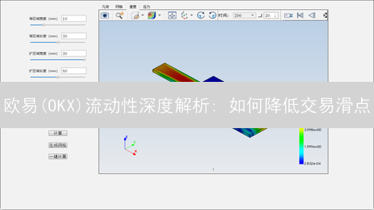 欧易(OKX)流动性深度解析: 如何降低交易滑点？
