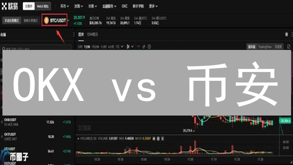 OKX vs 币安：谁的交易执行效率更高？深度对比！