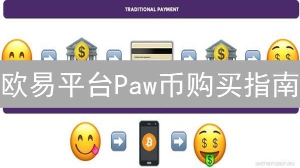 欧易平台Paw币购买指南：新手入门详细教程