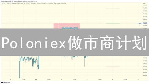Poloniex做市商计划：轻松赚钱，你也可以！