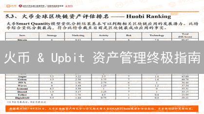 火币 & Upbit 资产管理终极指南：安全、便捷的秘诀？！