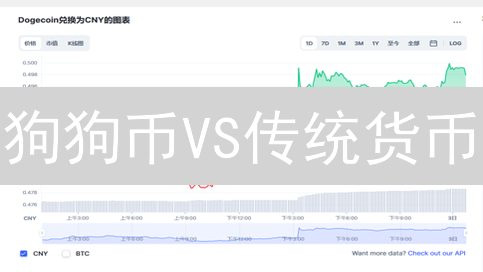 狗狗币VS传统货币：谁能笑到最后？