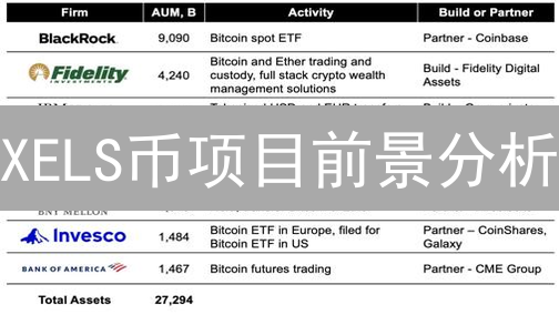 XELS币项目前景分析：碳信用交易的区块链解决方案